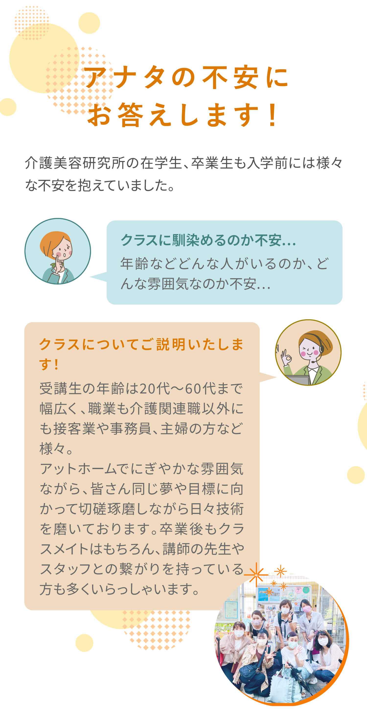 アナタの不安にお答えします！介護美容研究所の在学生、卒業生も入学前には様々な不安を抱えていました。（生徒）クラスに馴染めるのか不安…年齢などどんな人がいるのか、どんな雰囲気なのか不安…（スタッフ）クラスについてご説明いたします！受講生の年齢は20代～60代まで幅広く、職業も介護関連職以外にも接客業や事務員、主婦の方など様々。
        アットホームでにぎやかな雰囲気ながら、皆さん同じ夢や目標に向かって切磋琢磨しながら日々技術を磨いております。卒業後もクラスメイトはもちろん、講師の先生やスタッフとの繋がりを持っている方も多くいらっしゃいます。