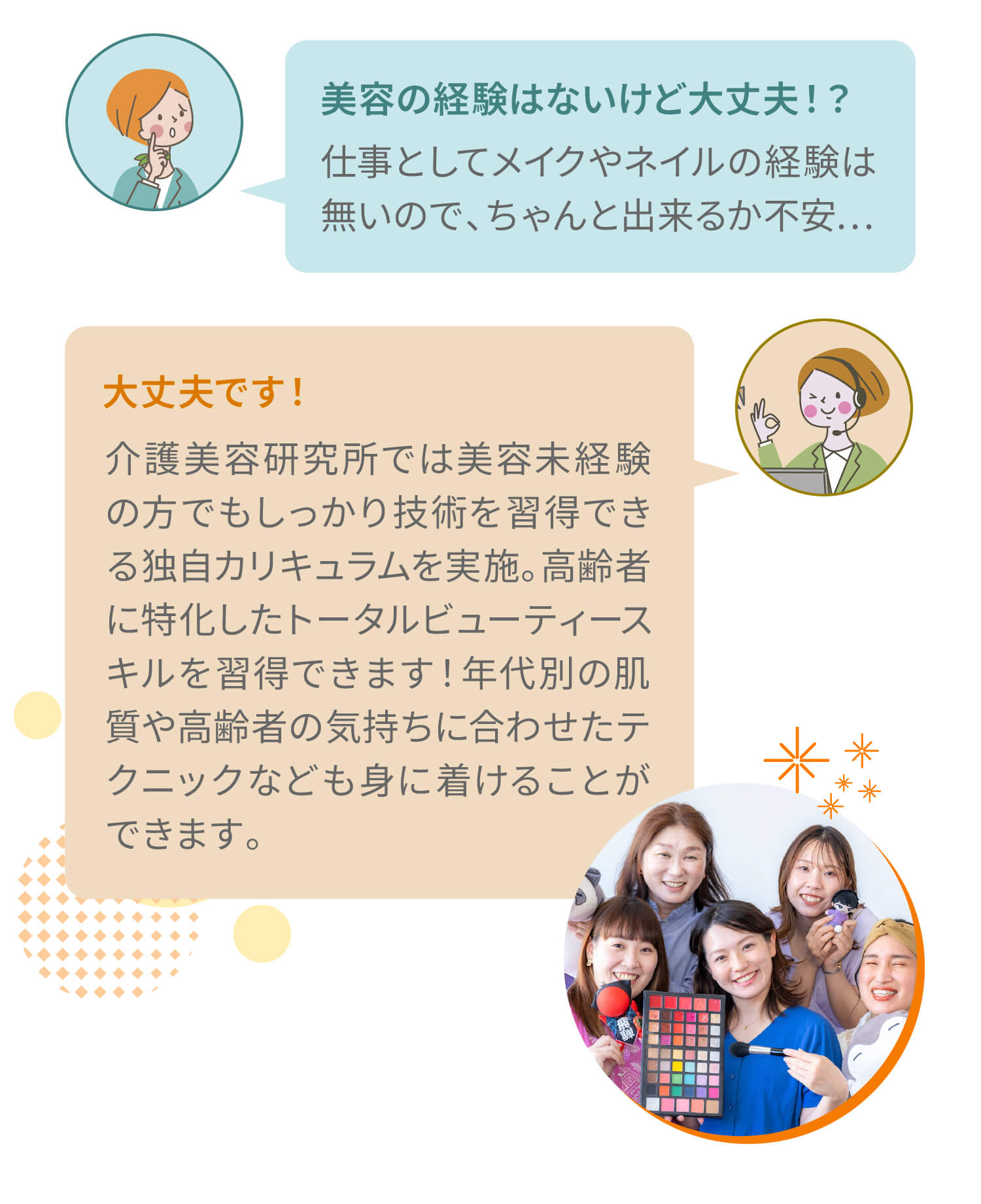 （生徒）美容の経験はないけど大丈夫！？仕事としてメイクやネイルの経験は無いので、ちゃんと出来るか不安…（スタッフ）大丈夫です！介護美容研究所では美容未経験の方でもしっかり技術を習得できる独自カリキュラムを実施。高齢者に特化したトータルビューティースキルを習得できます！年代別の肌質や高齢者の気持ちに合わせたテクニックなども身に着けることができます。