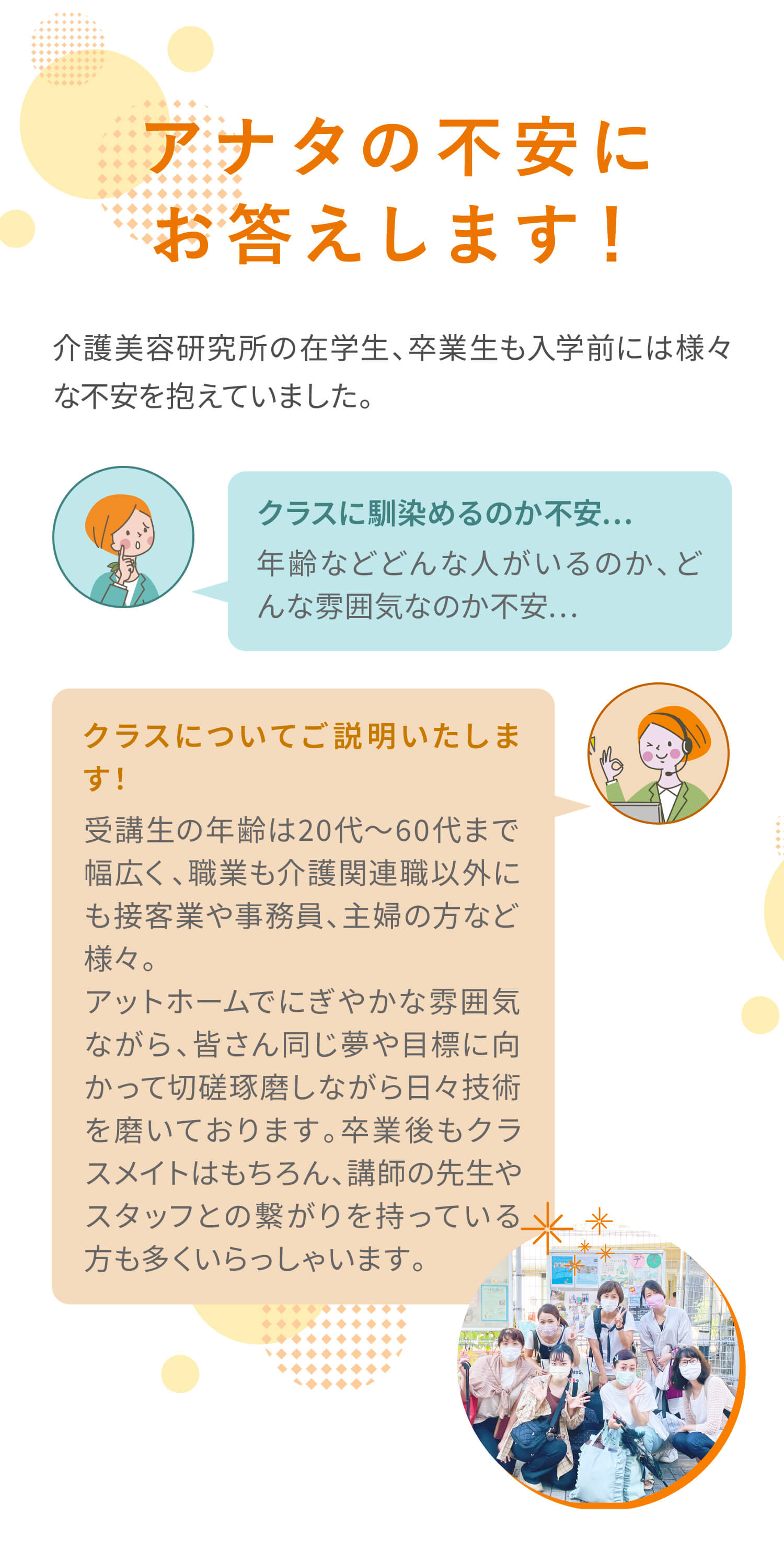 アナタの不安にお答えします！介護美容研究所の在学生、卒業生も入学前には様々な不安を抱えていました。（生徒）クラスに馴染めるのか不安…年齢などどんな人がいるのか、どんな雰囲気なのか不安…（スタッフ）クラスについてご説明いたします！受講生の年齢は20代～60代まで幅広く、職業も介護関連職以外にも接客業や事務員、主婦の方など様々。
        アットホームでにぎやかな雰囲気ながら、皆さん同じ夢や目標に向かって切磋琢磨しながら日々技術を磨いております。卒業後もクラスメイトはもちろん、講師の先生やスタッフとの繋がりを持っている方も多くいらっしゃいます。