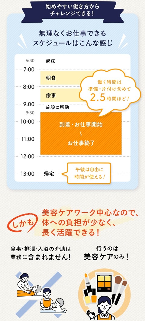 1分で簡単お申し込み介護の新しい働き方が詰まっています。無料の資料請求はこちら