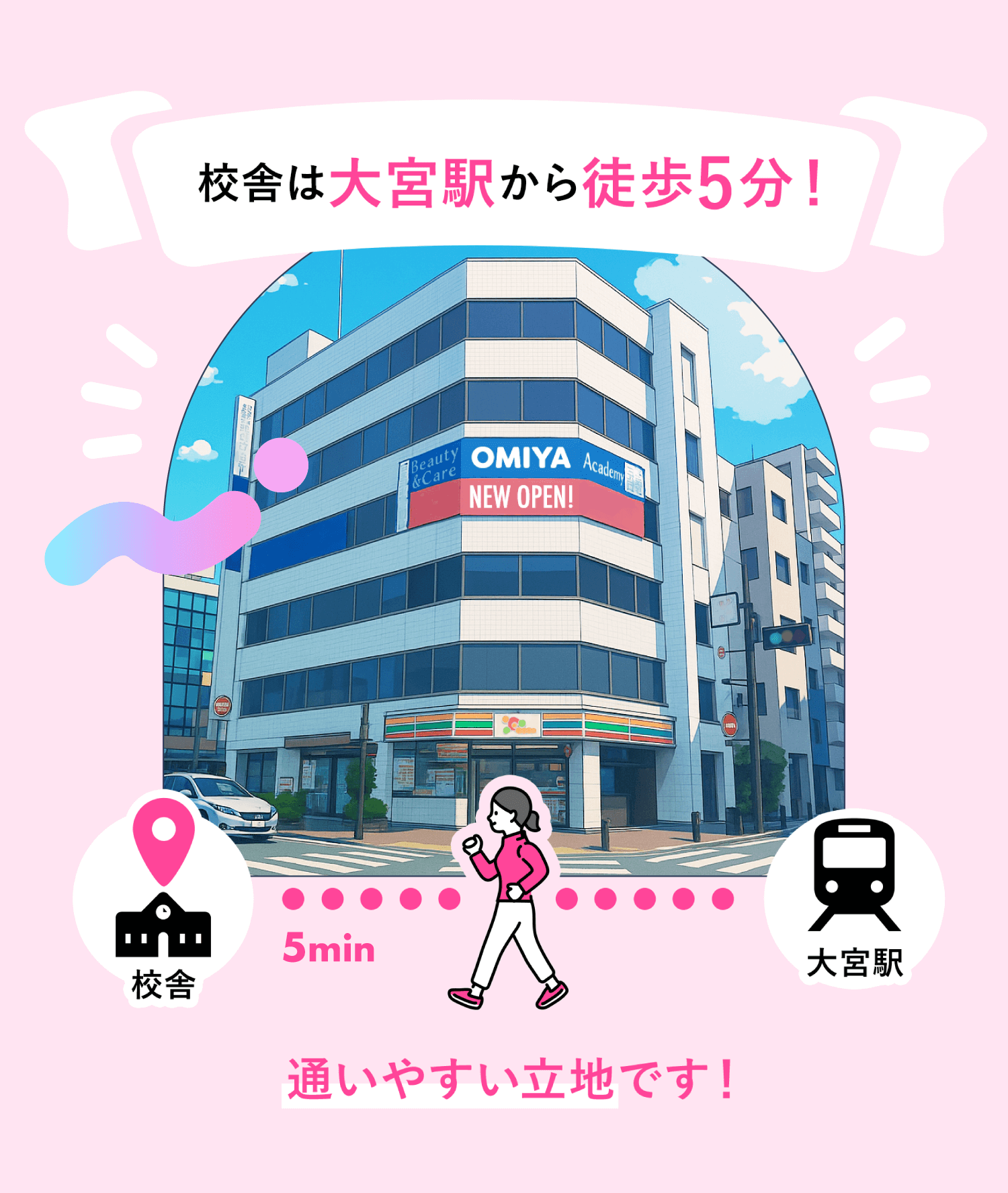 校舎は大宮駅から徒歩5分！通いやすい立地です
