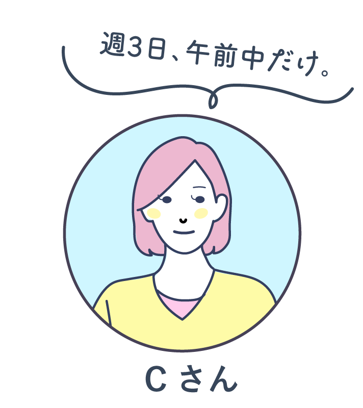 自由な働き方の例